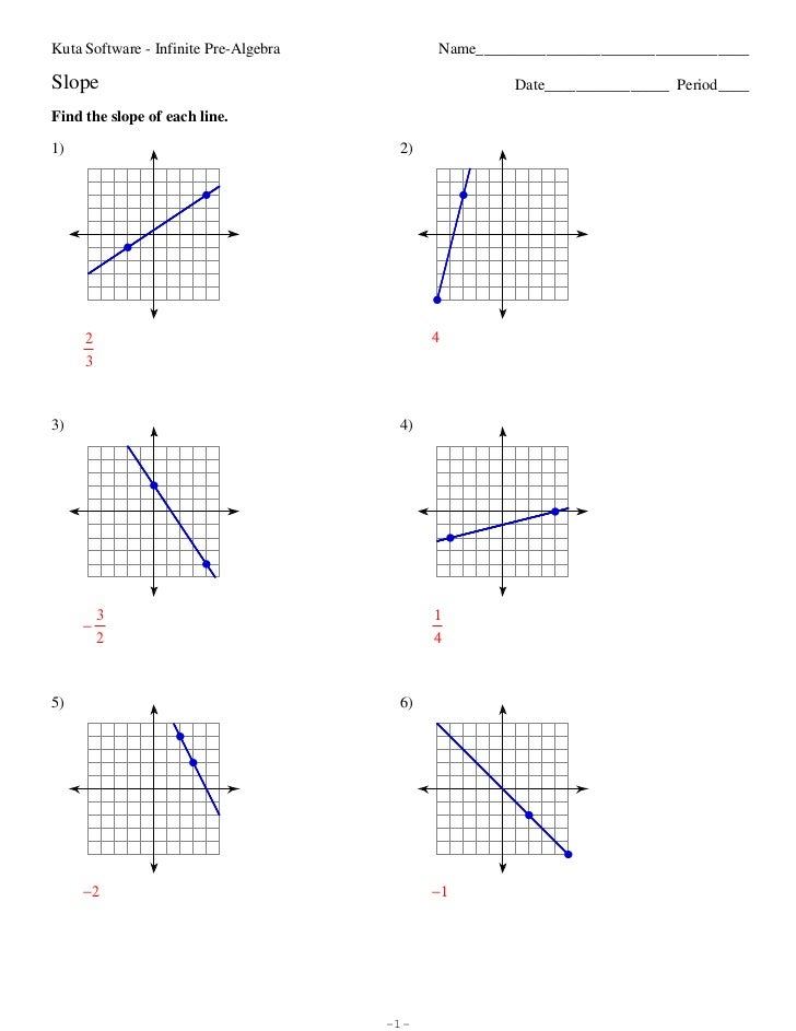 Kuta software solving and graphing inequalities